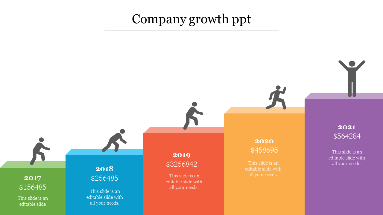 company growth ppt